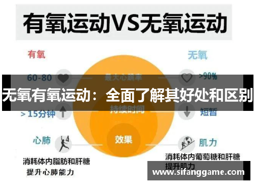 无氧有氧运动：全面了解其好处和区别