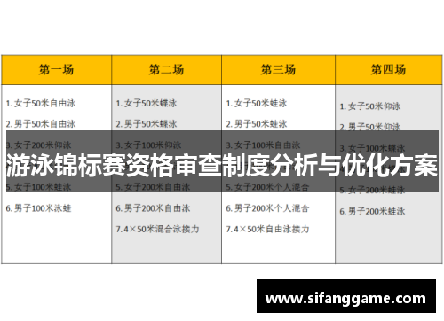 游泳锦标赛资格审查制度分析与优化方案